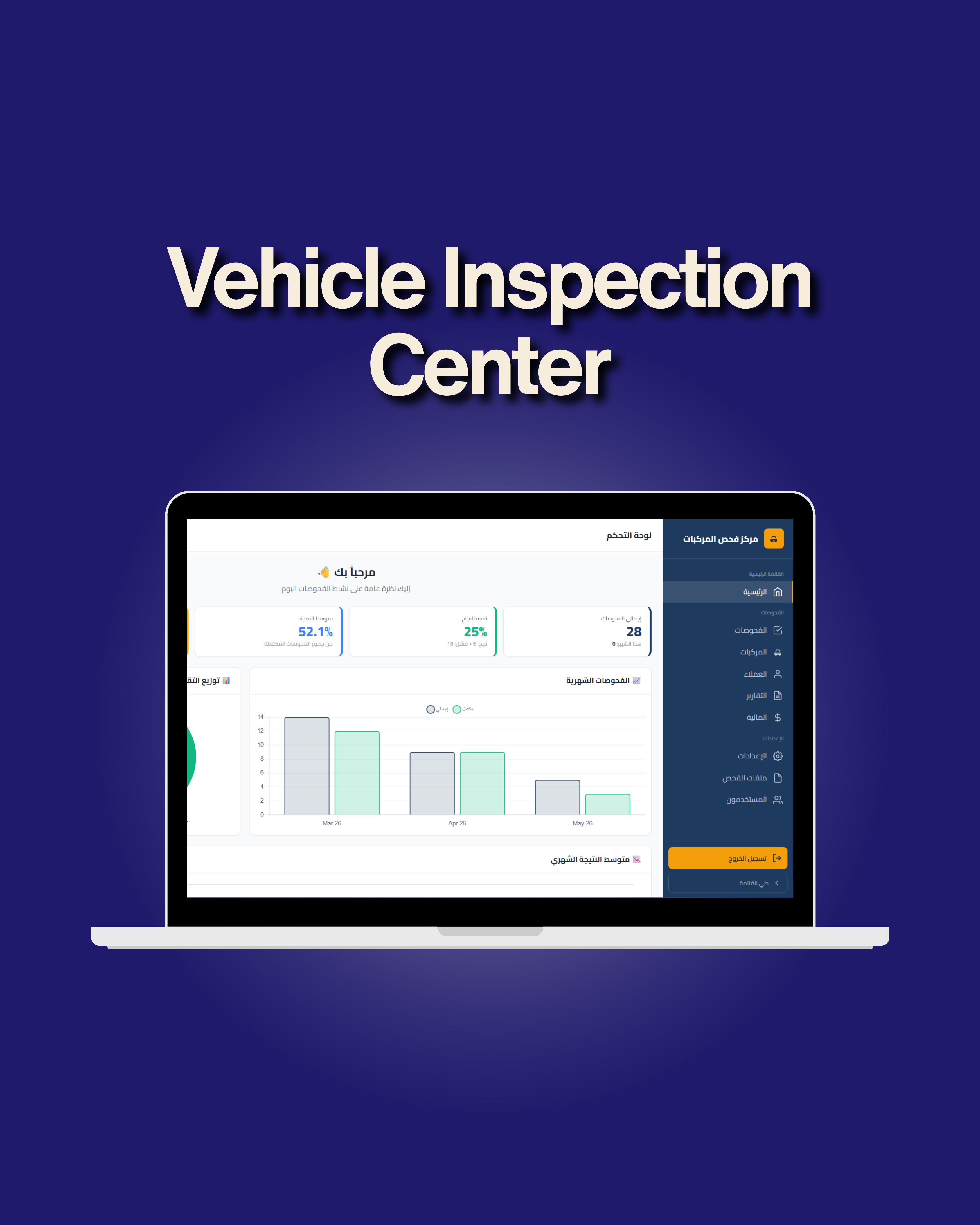 Vehicle Inspection Center